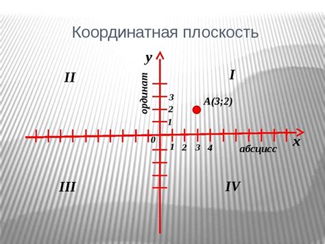 Определение координатной плоскости в Python