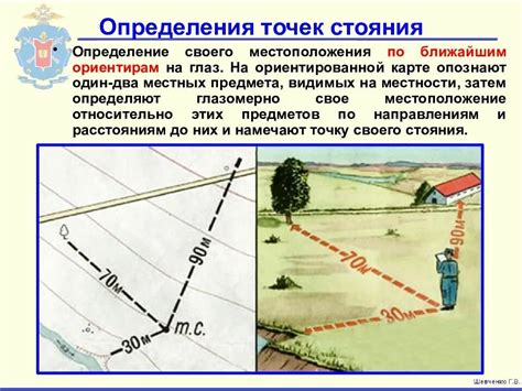 Определение координат своего дома