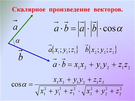 Определение косинуса угла между векторами