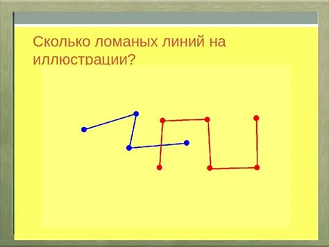 Определение ломаной фигуры