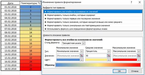 Определение максимального возраста в группе с помощью Excel