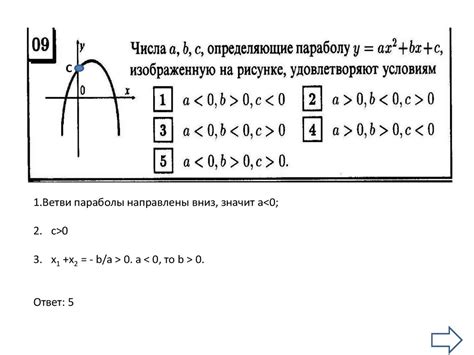 Определение максимального значения по графику