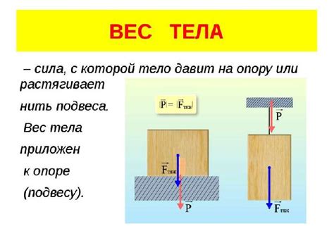 Определение массы тела и веса в физическом эксперименте