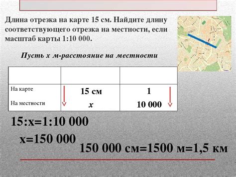 Определение масштаба и размеров храма