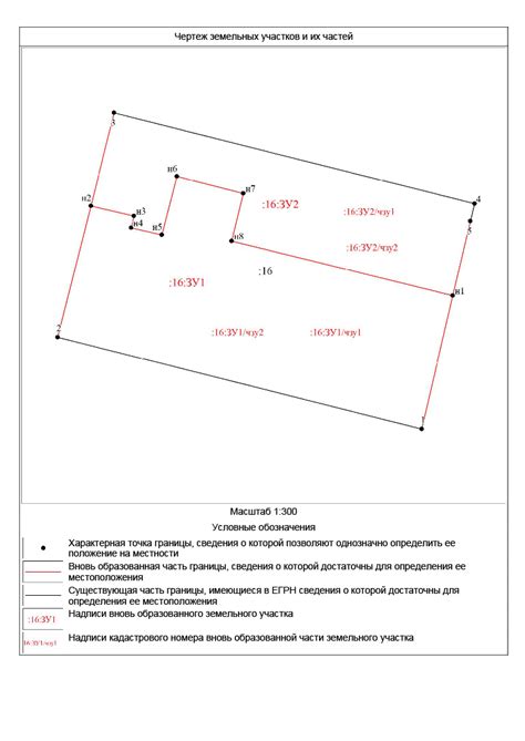 Определение межевания и его значение при продаже доли земли