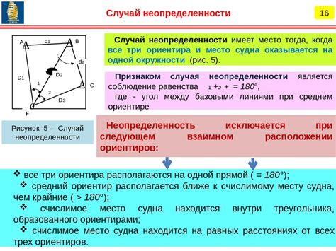 Определение места разделения