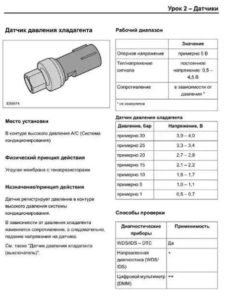 Определение места расположения датчика системы кондиционирования