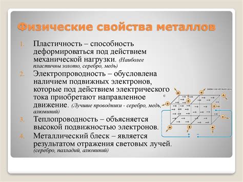 Определение металлической связи