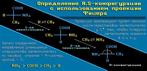 Определение метода проекции Фишера