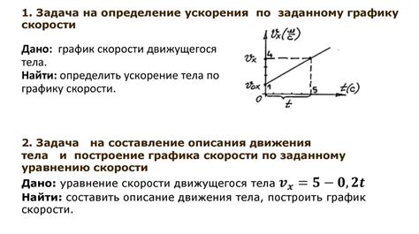 Определение модуля ускорения