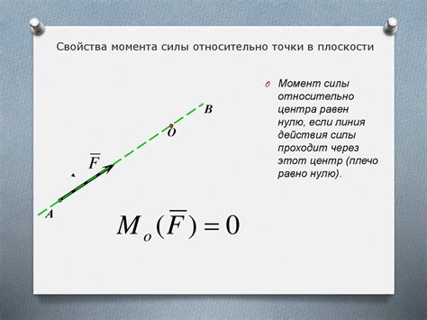 Определение момента