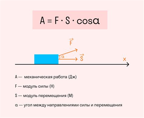 Определение мощности формулы