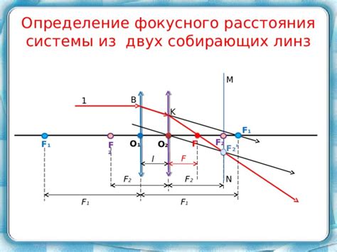 Определение мутности линз