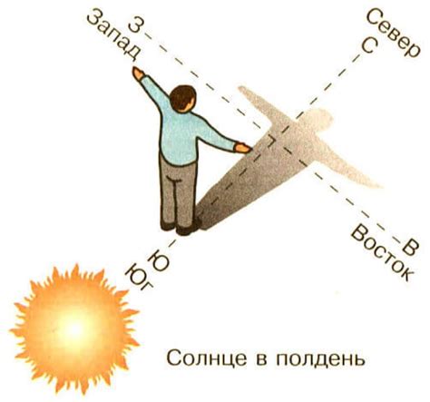 Определение направления по тени