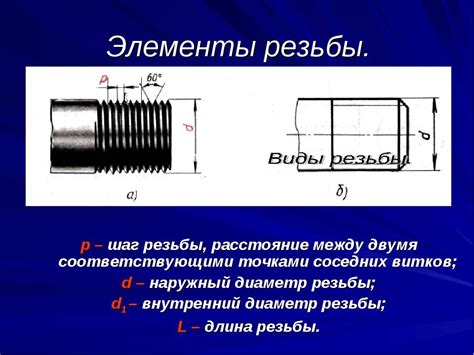 Определение направления резьбы на трубах и гайках