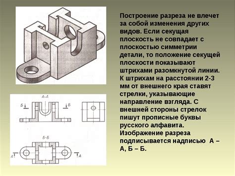 Определение необходимого вида сечения