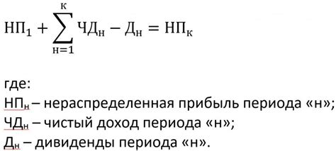 Определение нераспределенной прибыли и ее роль в повышении рентабельности