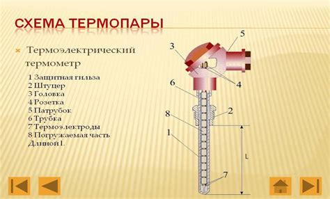 Определение низких температур с помощью термопары