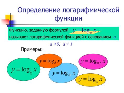 Определение области значений логарифмической функции