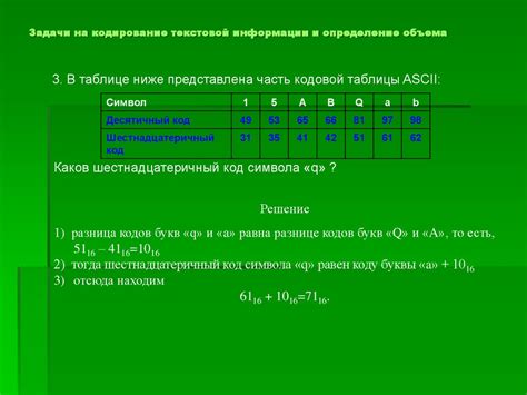 Определение объема информации на сайте: полезные советы и методы