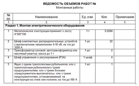 Определение объема и план работы