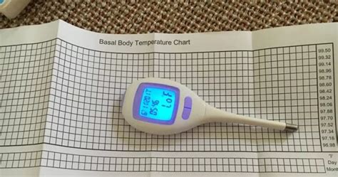 Определение овуляции: как измерить базальную температуру