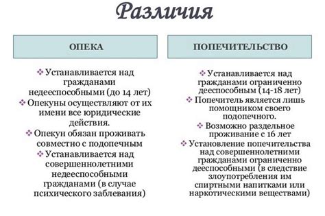 Определение опекунства и история его возникновения