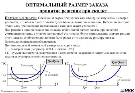 Определение оптимального размера дивидендов