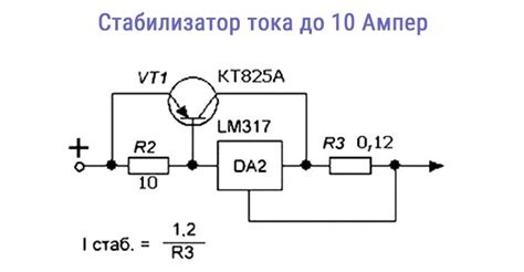 Определение оптимального тока зарядки