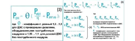 Определение оптимальной мощности