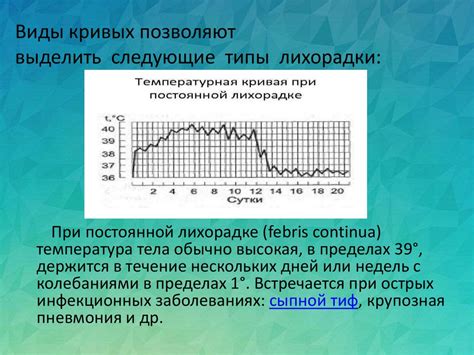 Определение оптимальных температурных параметров и их настройка