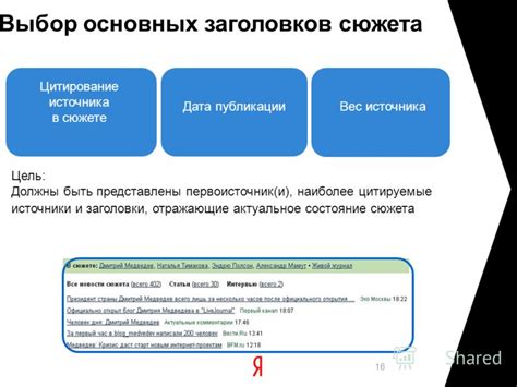 Определение основных заголовков