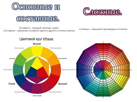 Определение основных цветов