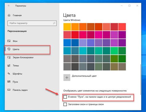 Определение основных элементов и функций вашего меню