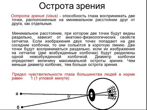 Определение остроты зрения и дефектов