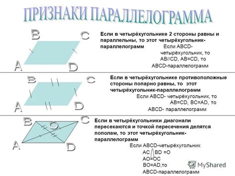 Определение параллелограмма и его геометрическая форма