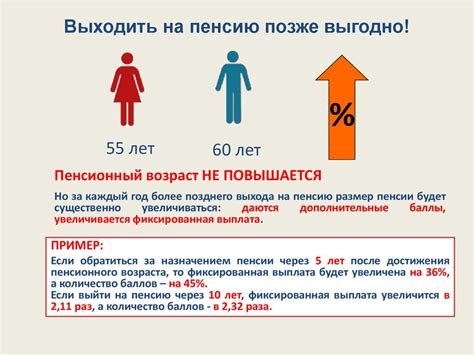 Определение пенсионного фонда и учетных данных