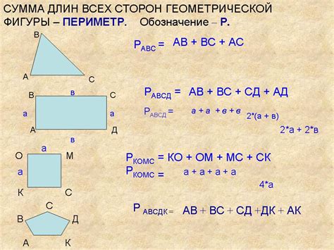 Определение периметра