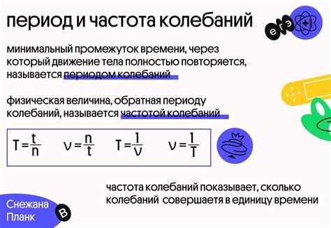 Определение периода колебаний