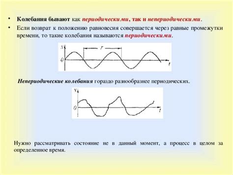 Определение периода колебаний по графику