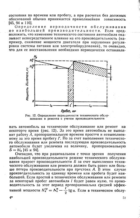 Определение периодичности