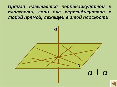 Определение плоскости