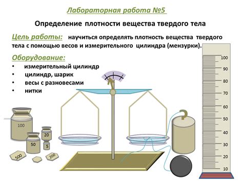 Определение плотности