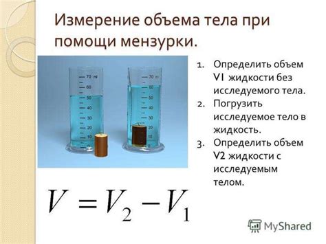 Определение плотности погруженного тела