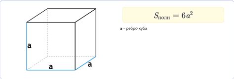 Определение площади куба