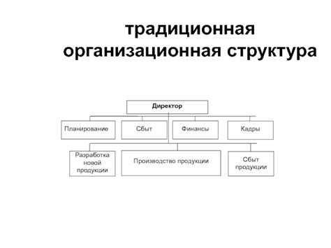 Определение подразделов тематики книги