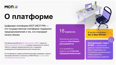 Определение подходящей платформы для проведения