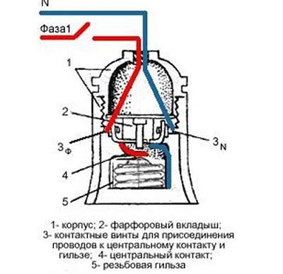 Определение подходящих кабелей