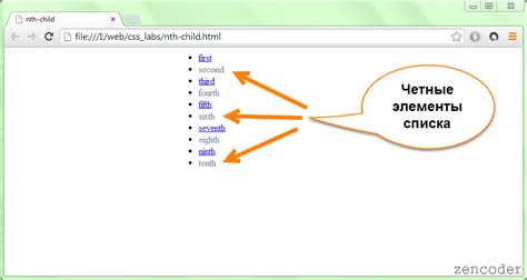 Определение позиции элемента с помощью псевдо класса Nth child CSS