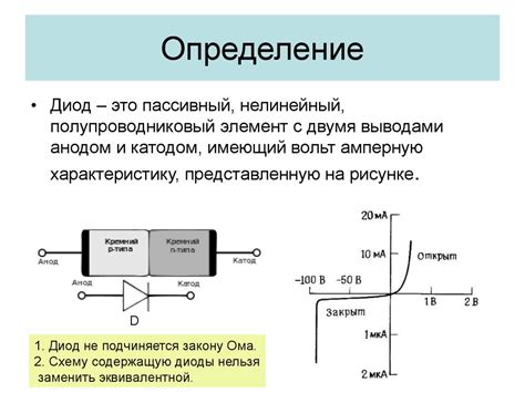 Определение положения и типа диода